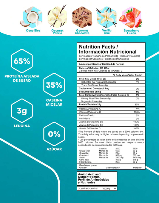 Best protein, proteína aislada de suero de leche.