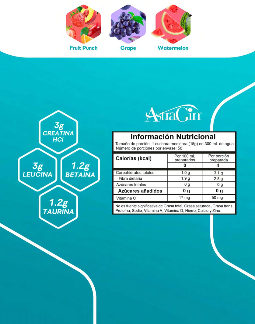 Legacy Plus, creatina HCL
